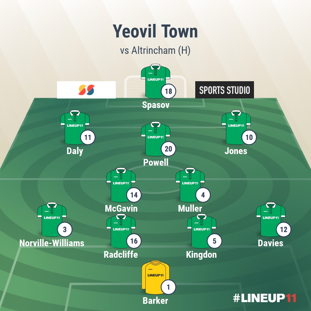 Team News: Altrincham (H)